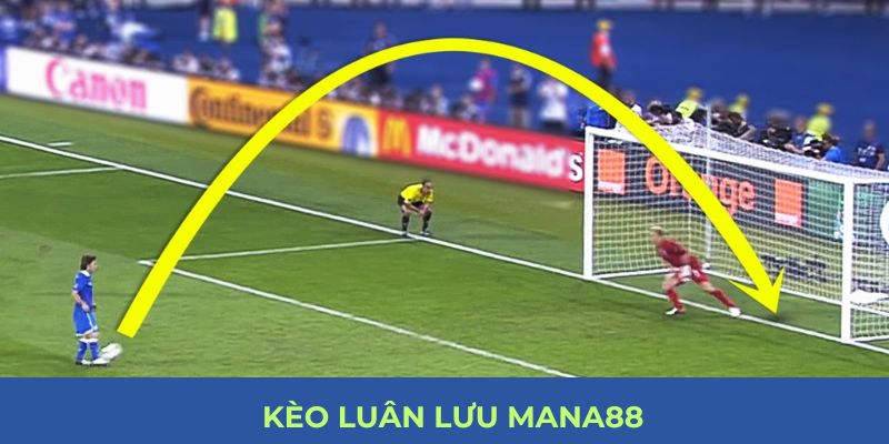 Kèo luân lưu Mana88
